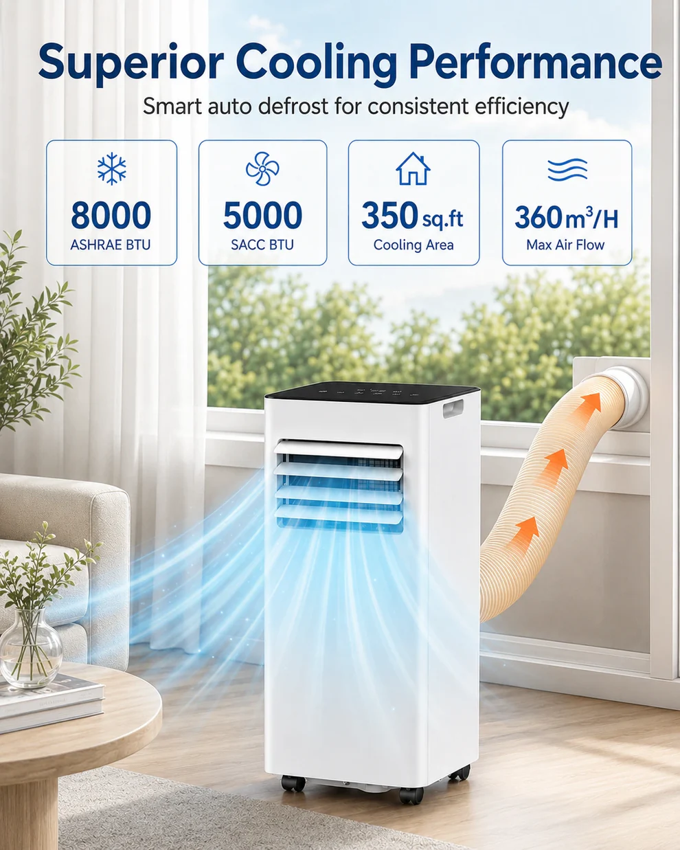 Japanese High Powered Smart Portable Air Conditioner