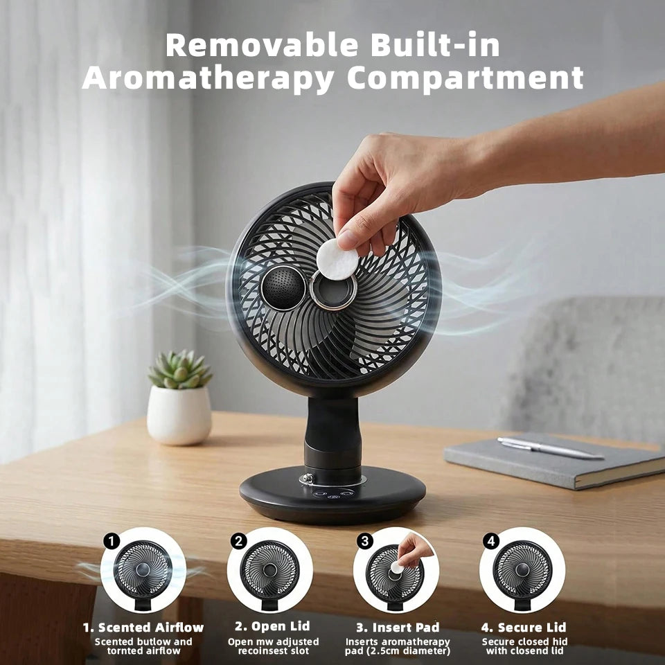 USB Desk Fan 7800mAh – 5-Speed, Oscillating, Wall-Mount, Silent Fan