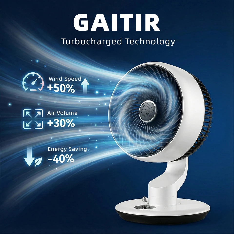 USB Desk Fan 7800mAh – 5-Speed, Oscillating, Wall-Mount, Silent Fan
