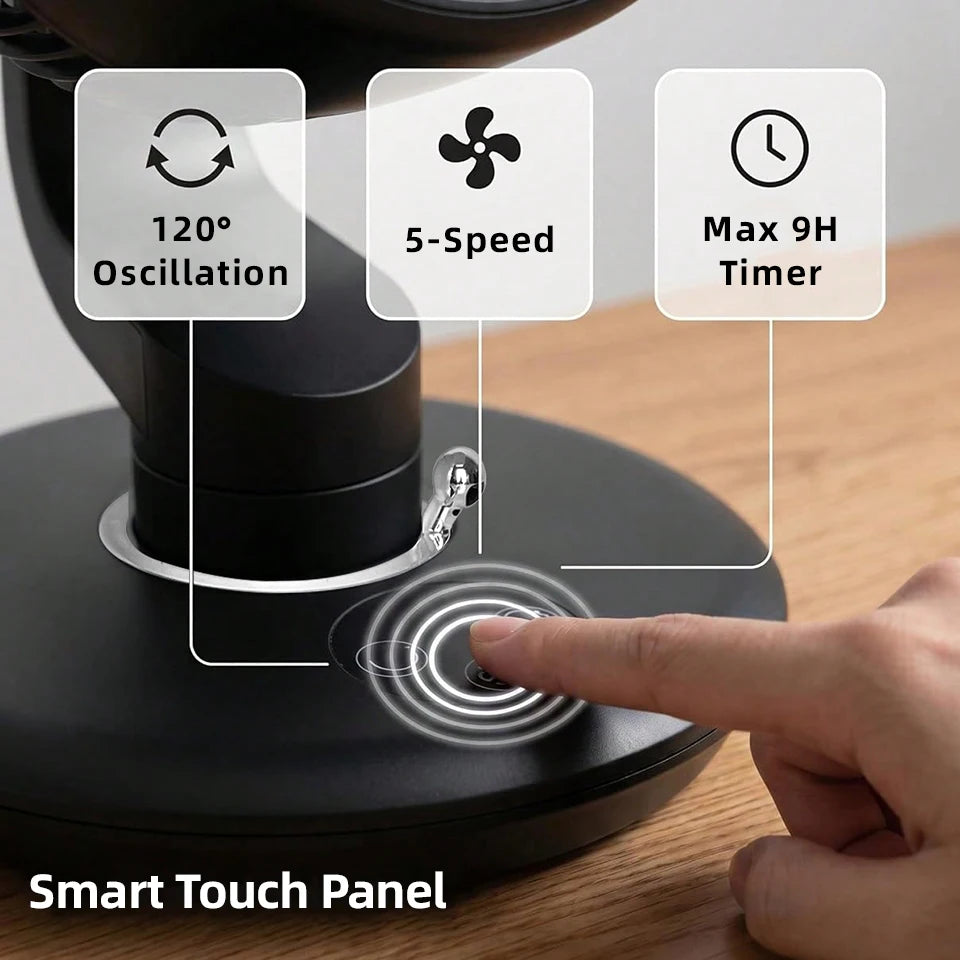 USB Desk Fan 7800mAh – 5-Speed, Oscillating, Wall-Mount, Silent Fan