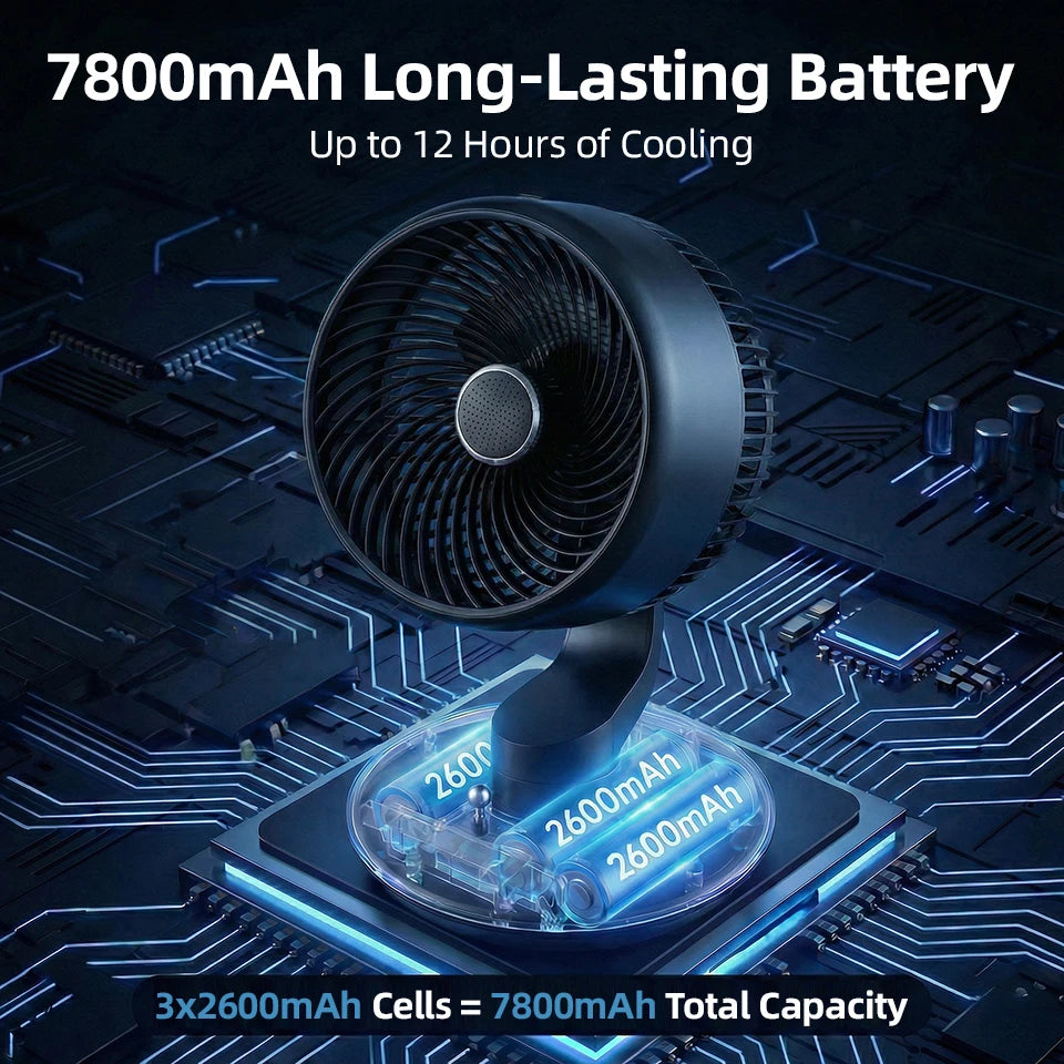 USB Desk Fan 7800mAh – 5-Speed, Oscillating, Wall-Mount, Silent Fan